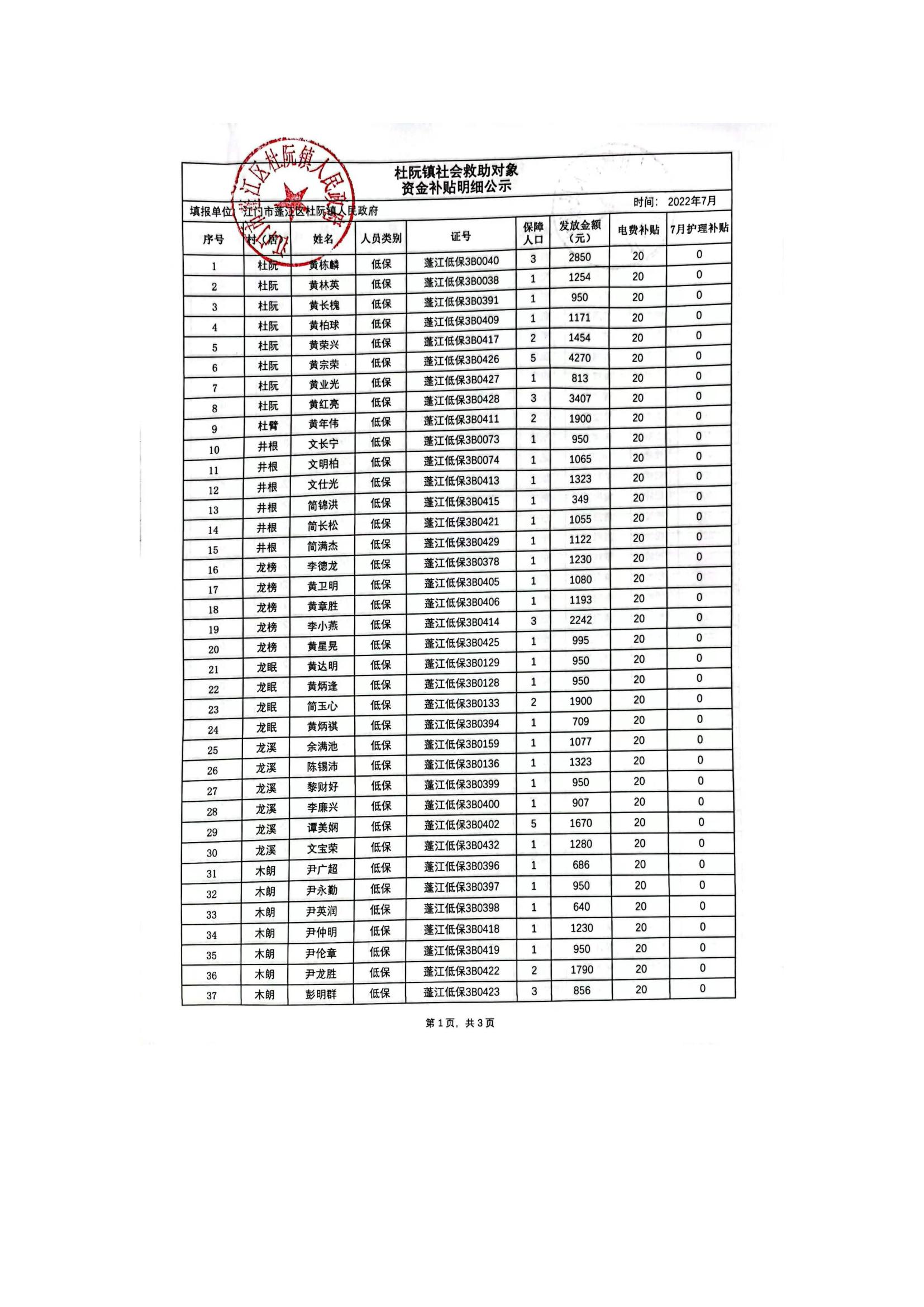 杜阮镇社会救助对象资金补贴明细公示（7月）_00.jpg