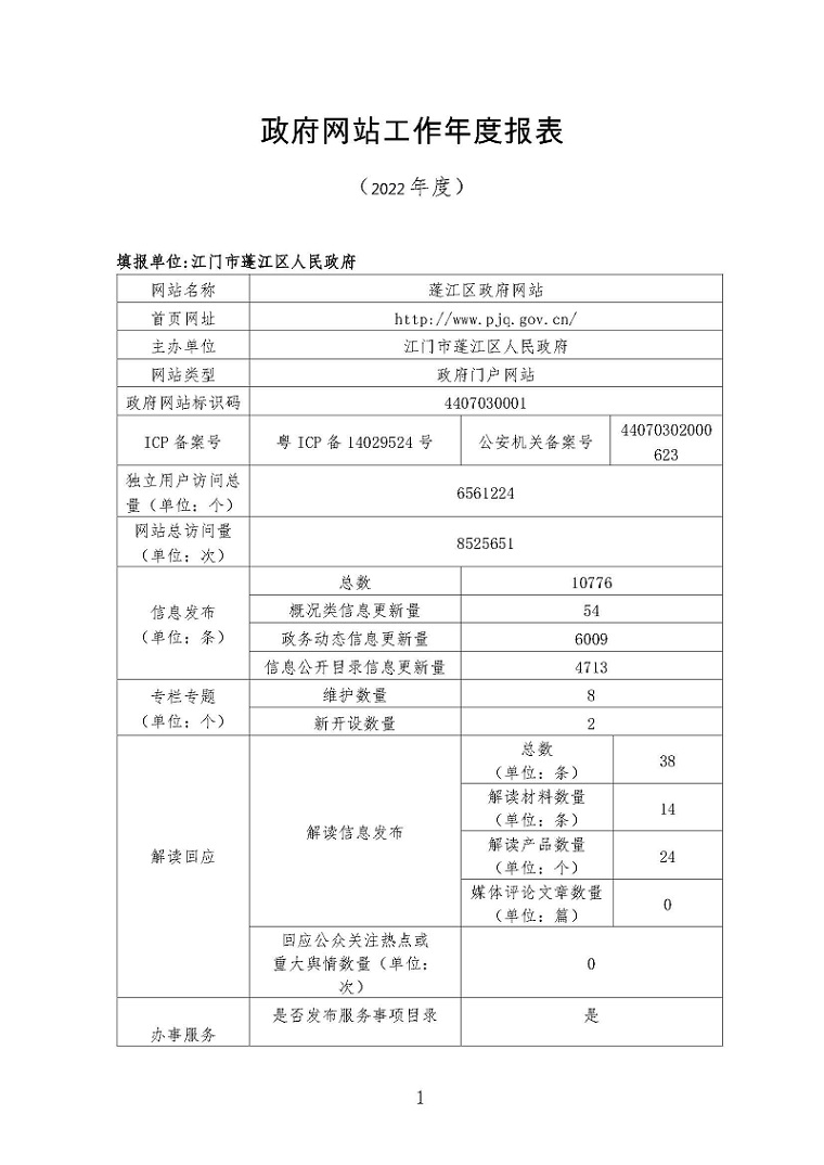 澳洲幸运10(中国)开奖记录查询站
工作年度报表（2022年度）1.jpg
