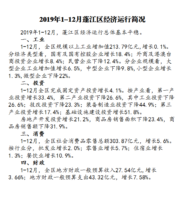 2019年1－12月澳洲幸运10
经济运行简况.png