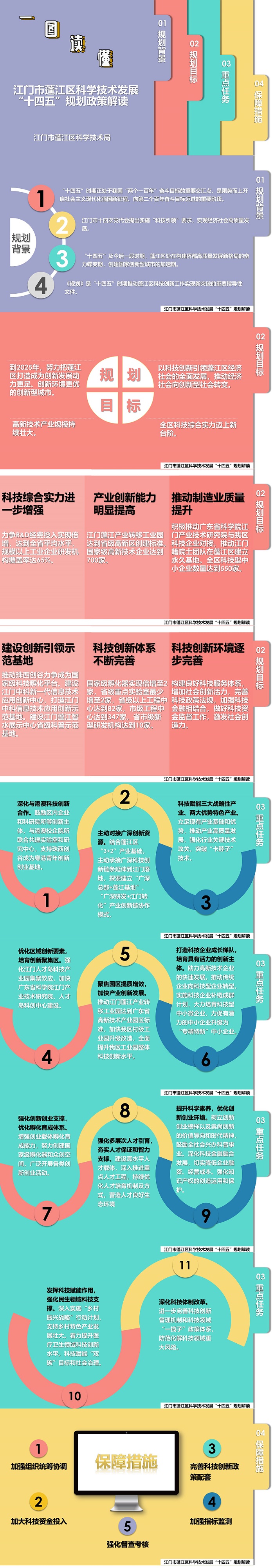 图片解读.jpg