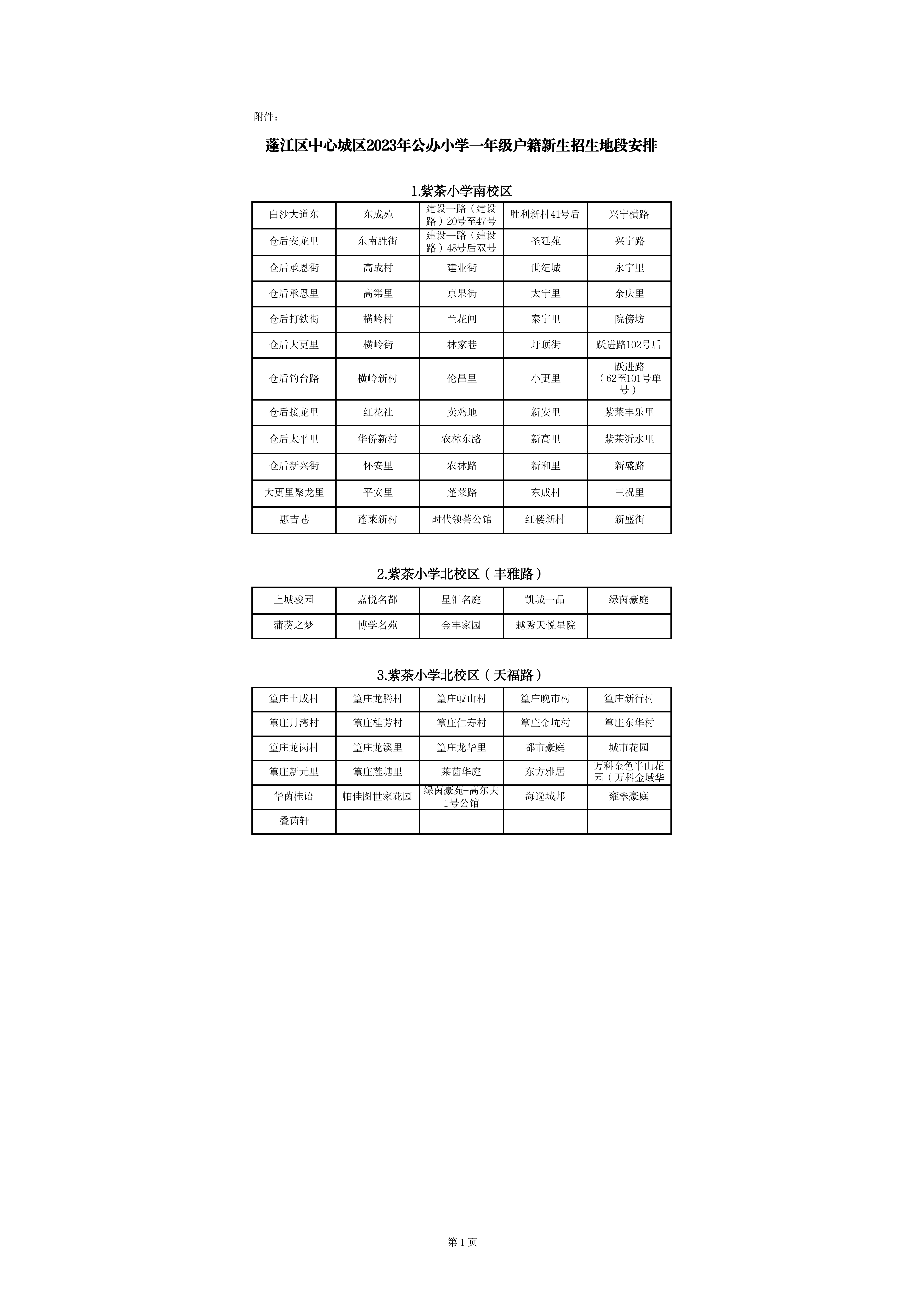 澳洲幸运10
中心城区2023年公办小学一年级户籍新生招生地段安排(以此为准)_00.png
