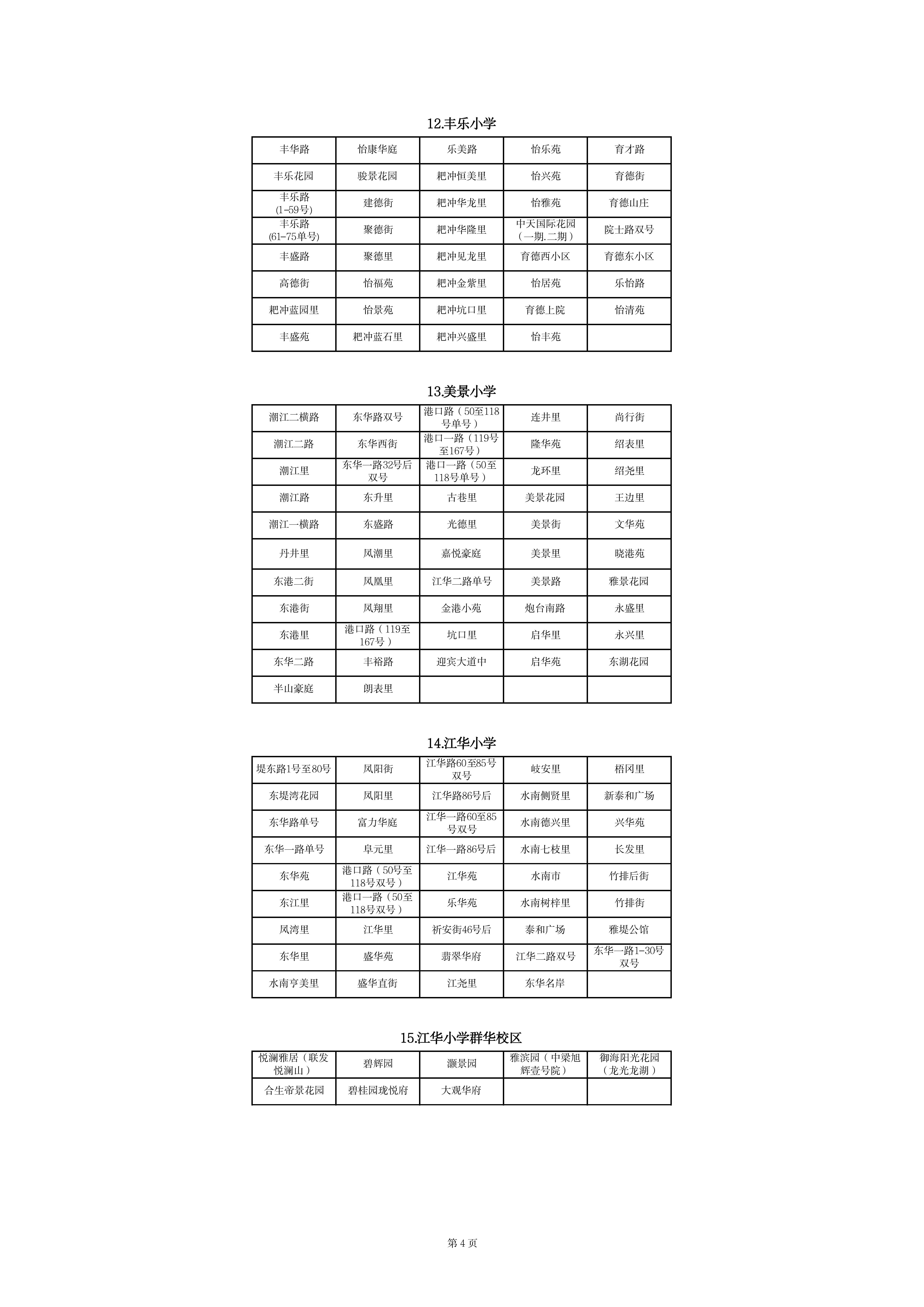 澳洲幸运10
中心城区2023年公办小学一年级户籍新生招生地段安排(以此为准)_03.png
