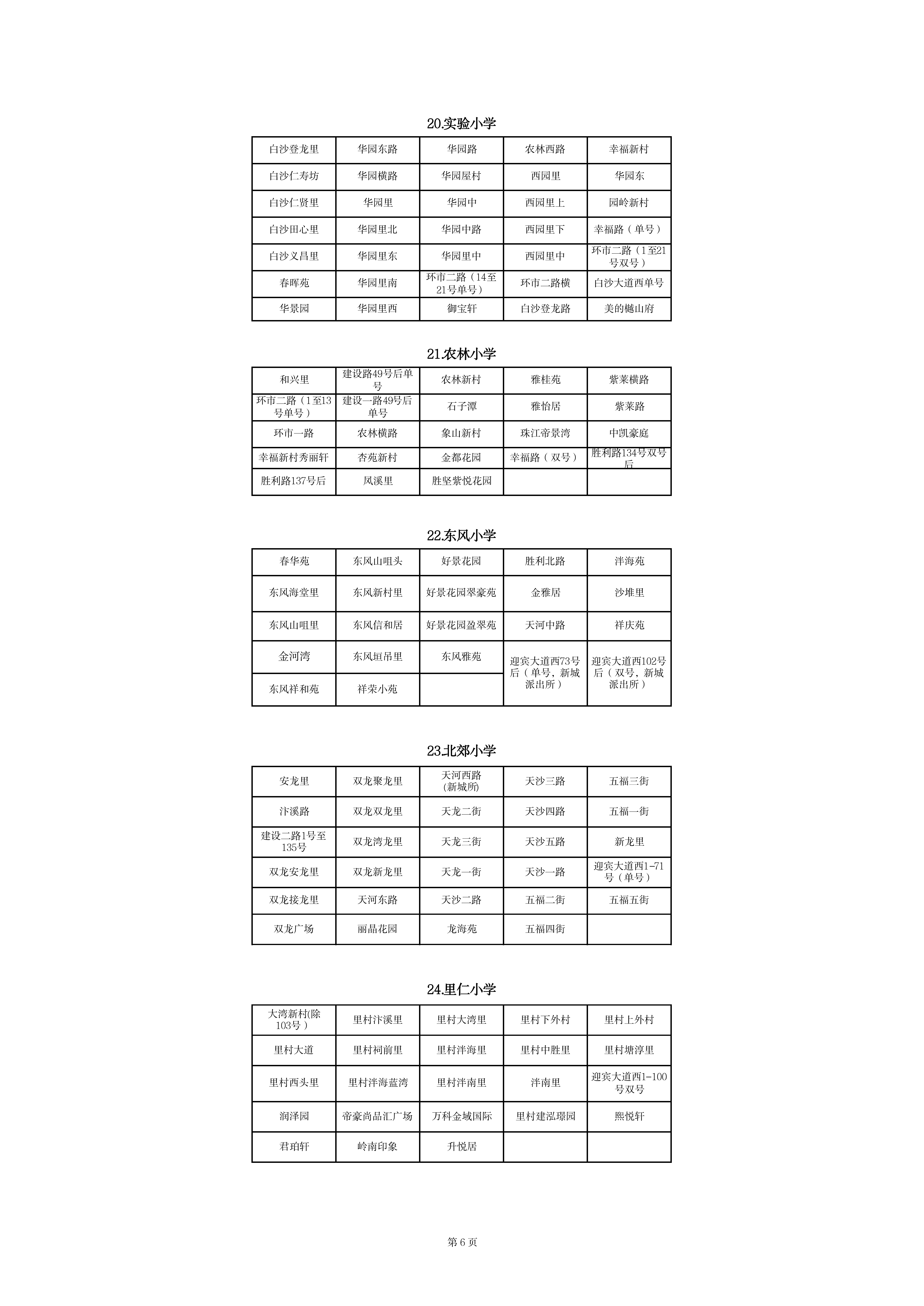 澳洲幸运10
中心城区2023年公办小学一年级户籍新生招生地段安排(以此为准)_05.png