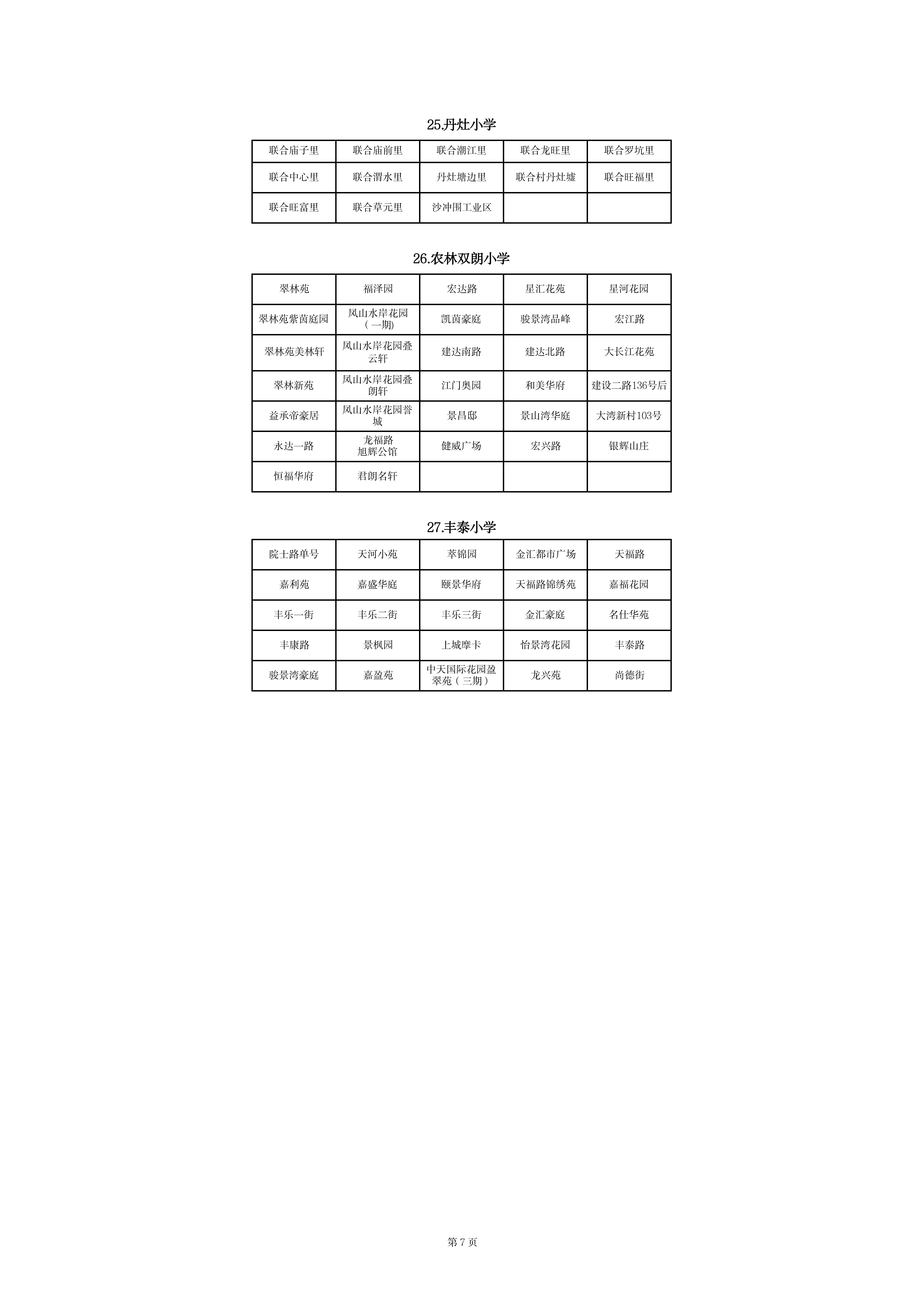 澳洲幸运10
中心城区2023年公办小学一年级户籍新生招生地段安排(以此为准)_06.png