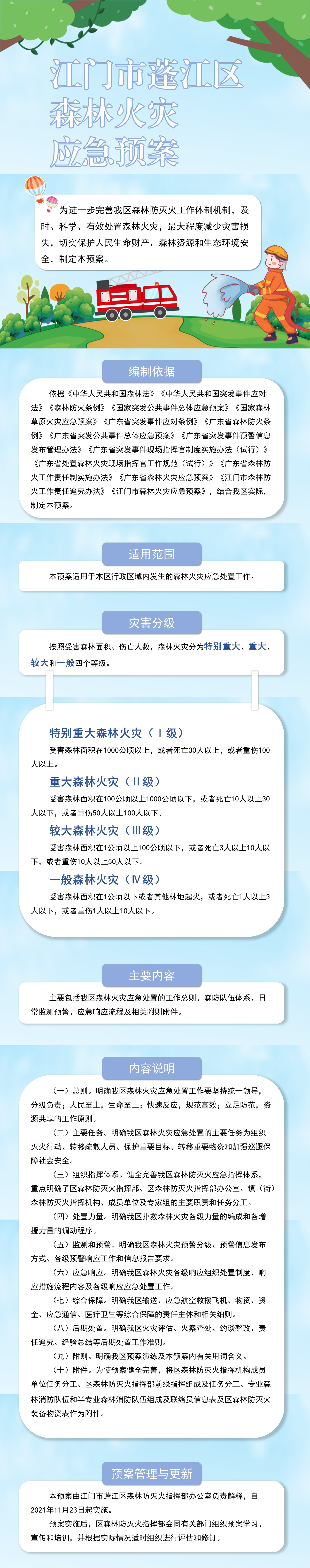 《澳洲幸运10(中国)开奖记录查询站
森林火灾应急预案》图解.jpg