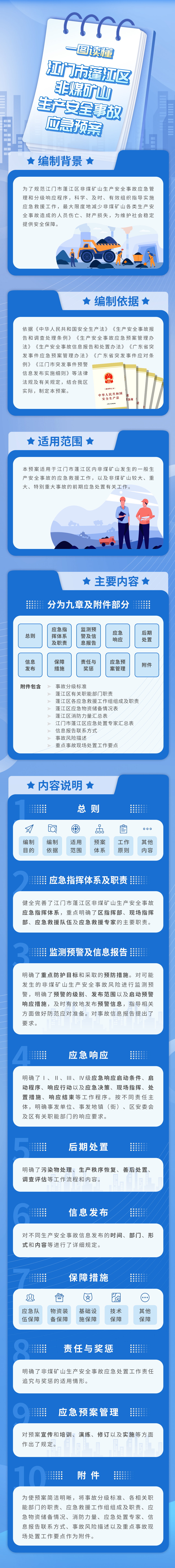 澳洲幸运10(中国)开奖记录查询站
非煤矿山生产安全事故应急预案.jpg