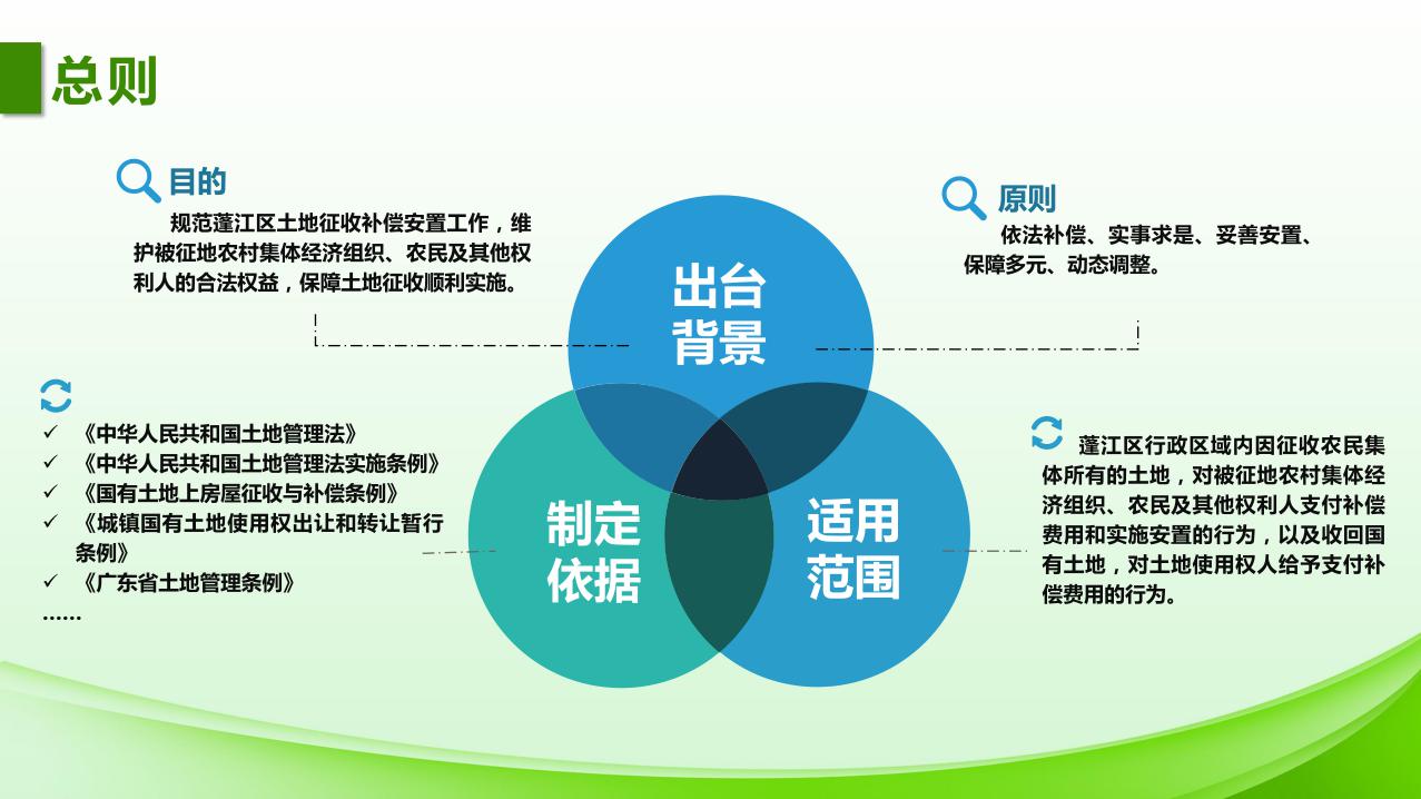 1027校稿-图解-澳洲幸运10(中国)开奖记录查询站
土地征收补偿安置指导意见_page_2.jpeg