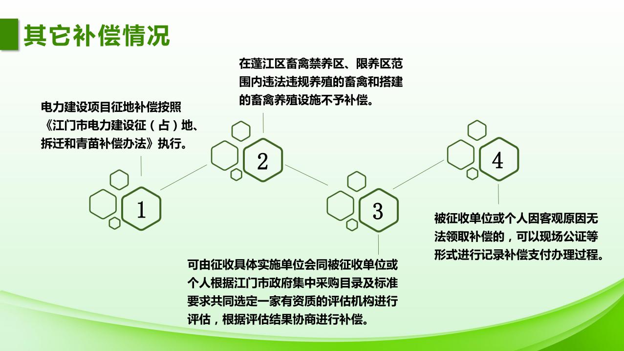 1027校稿-图解-澳洲幸运10(中国)开奖记录查询站
土地征收补偿安置指导意见_page_5.jpeg