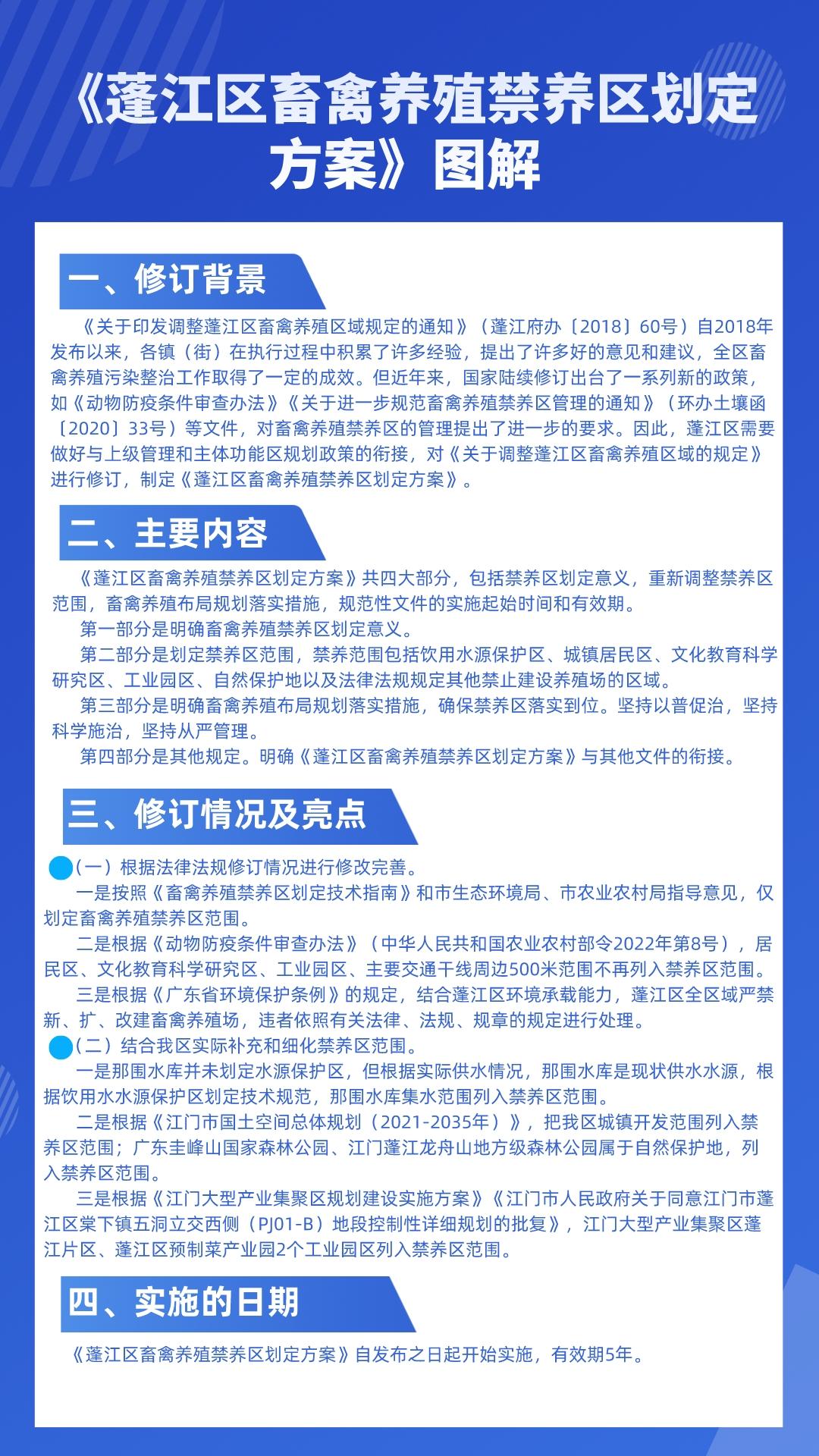 《澳洲幸运10
畜禽养殖禁养区划定方案》图解.jpeg