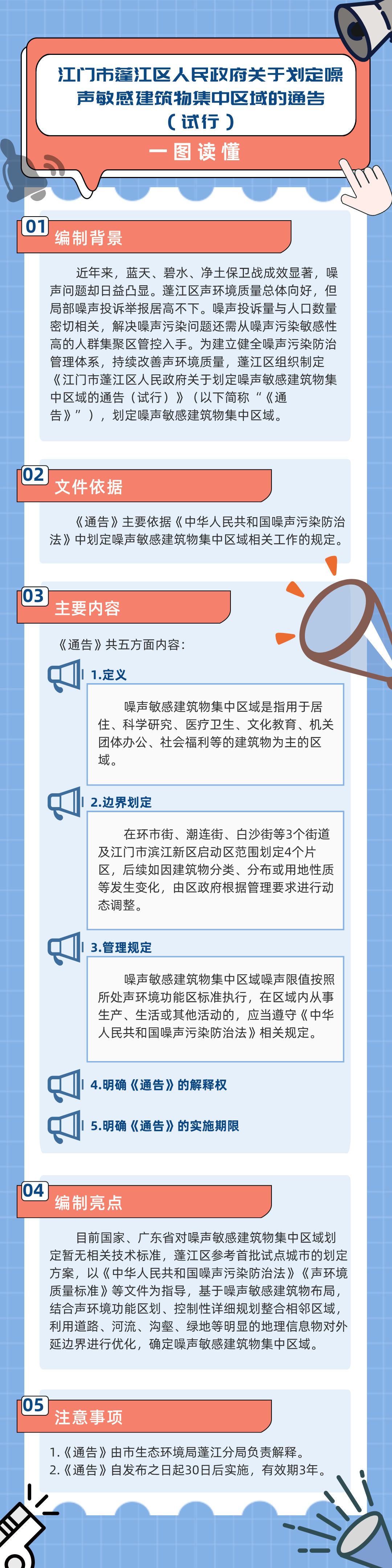 《澳洲幸运10(中国)开奖记录查询站
关于划定噪声敏感建筑物集中区域的通告（试行）》图解.jpg