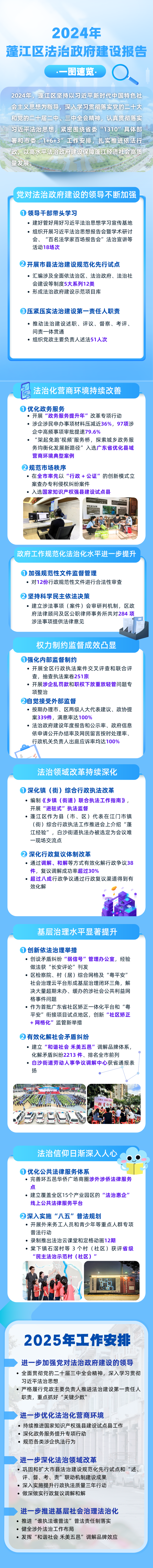 请查阅！1分钟速览澳洲幸运10
法治政府建设“成绩单”(1).png