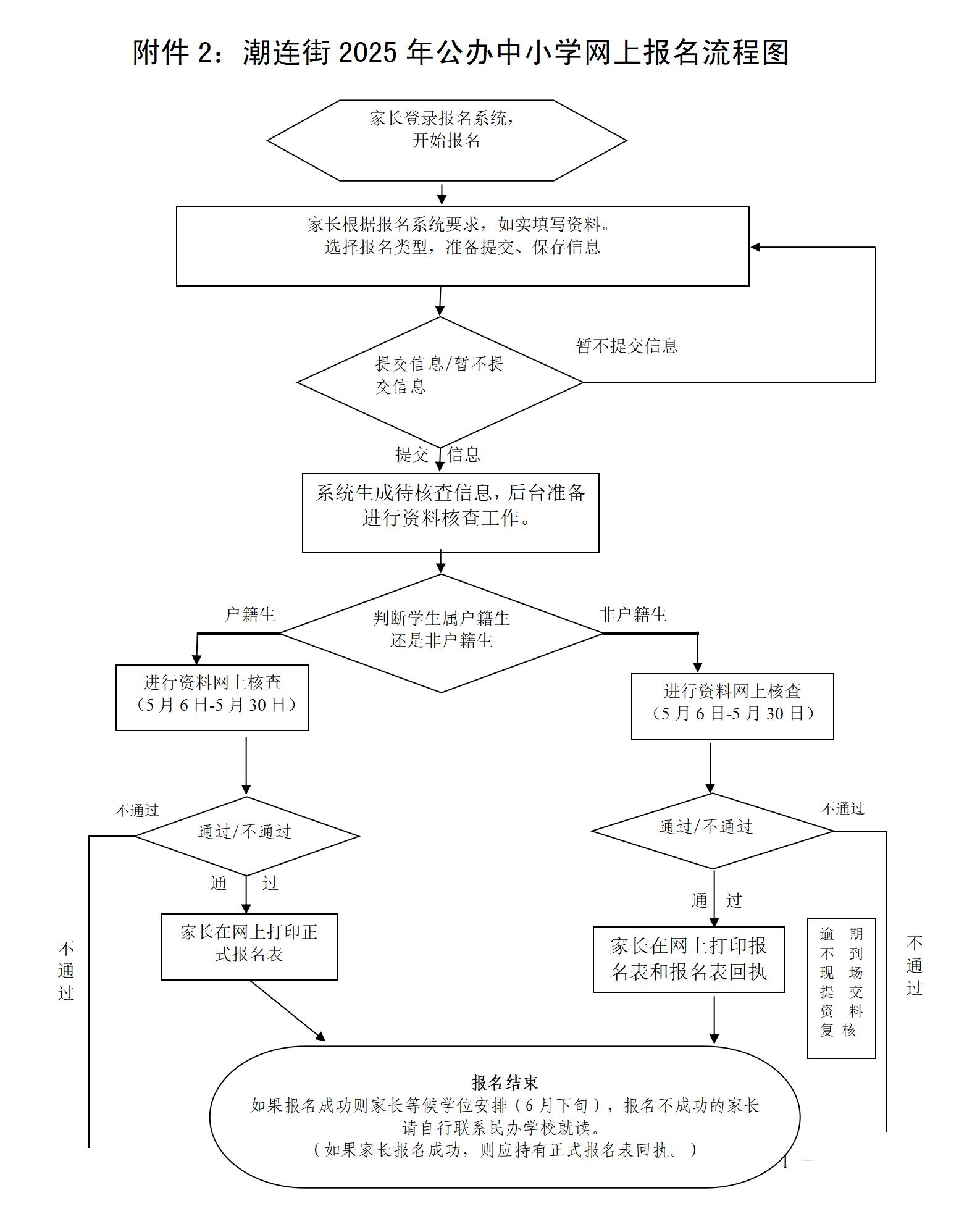 潮连.jpg