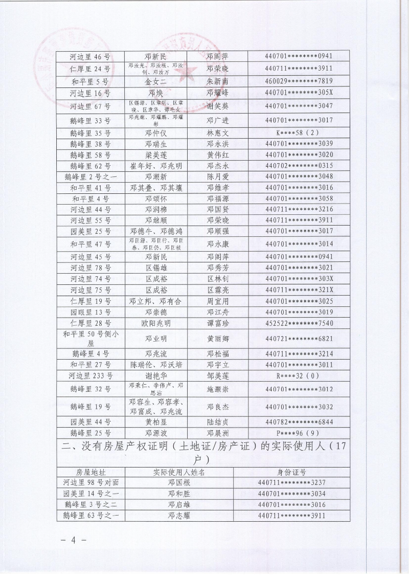 关于澳洲幸运10
环市街道篁边村鹅公山隧道施工爆破受损房屋补偿资格认定名单的公示_04.jpg