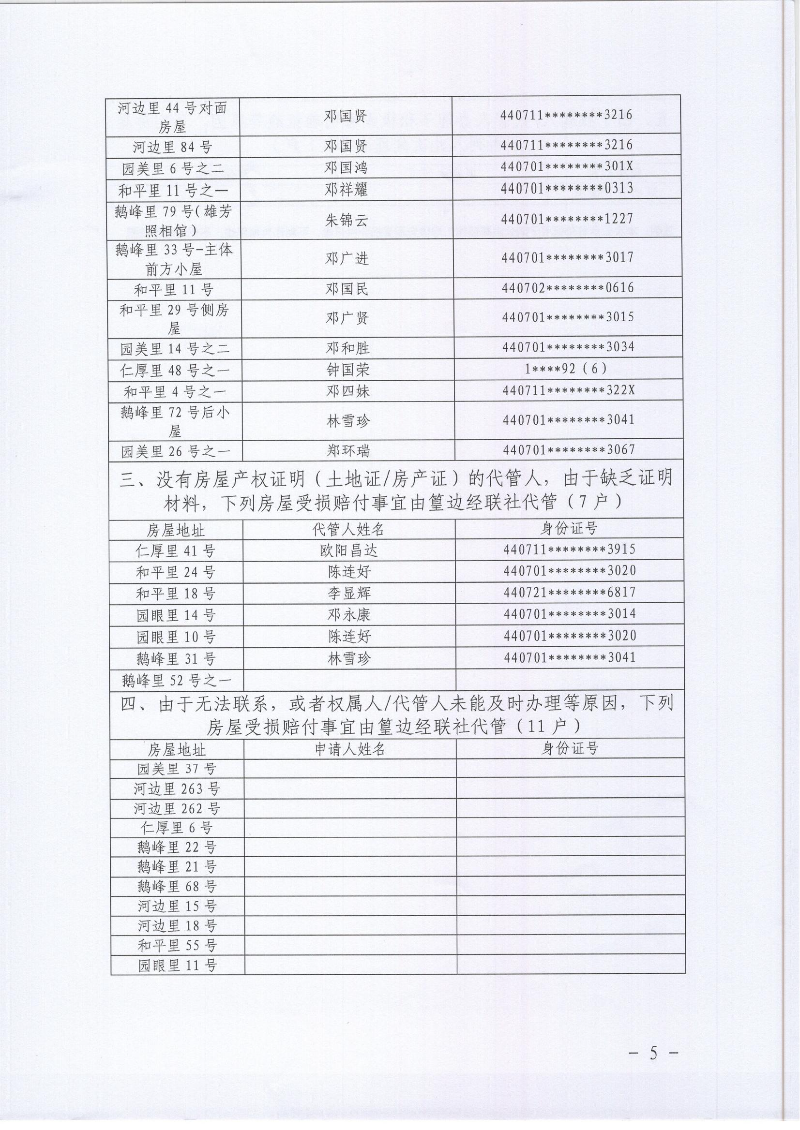 关于澳洲幸运10
环市街道篁边村鹅公山隧道施工爆破受损房屋补偿资格认定名单的公示_05.jpg
