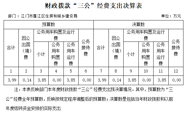 附表截图.png