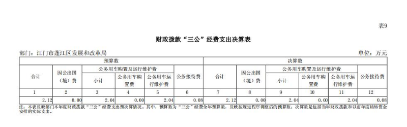 三公.jpg