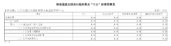 已编辑图片