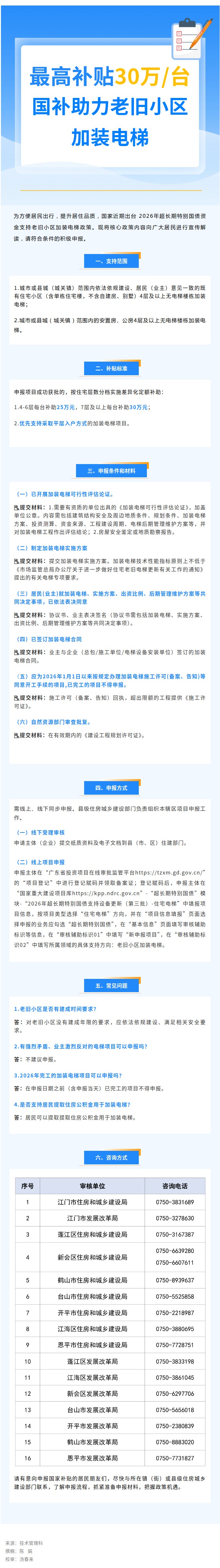 最高补贴30万台，国补助力老旧小区加装电梯.jpg