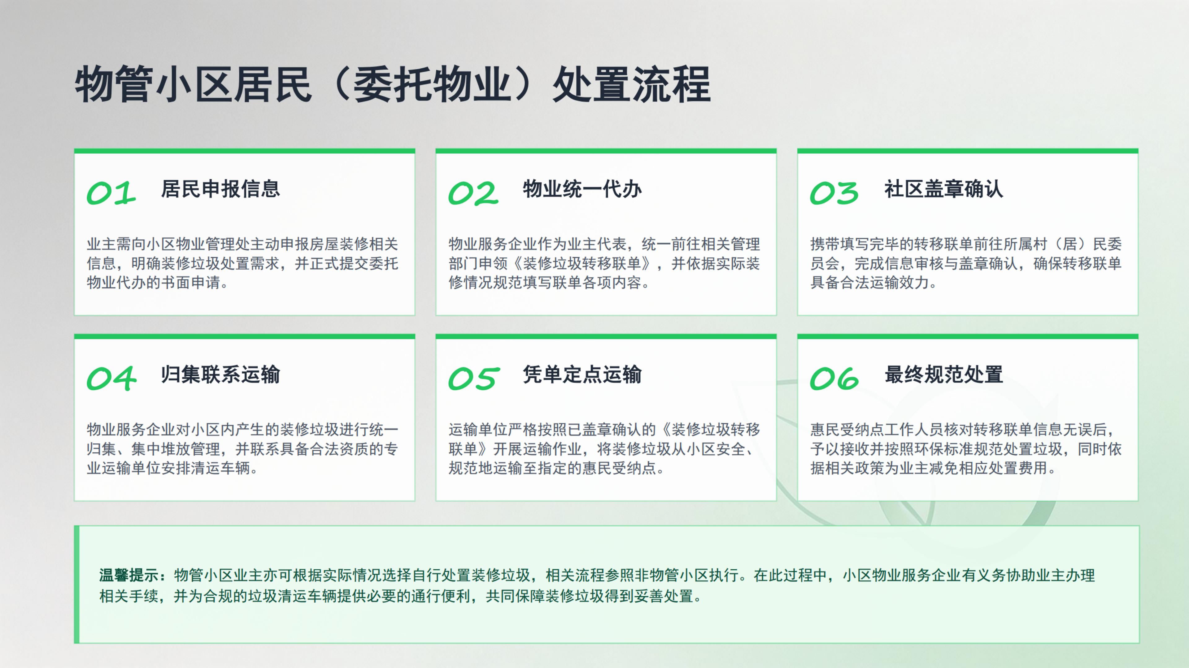 澳洲幸运10
居民装修垃圾处置服务指南图片解读_05.jpg
