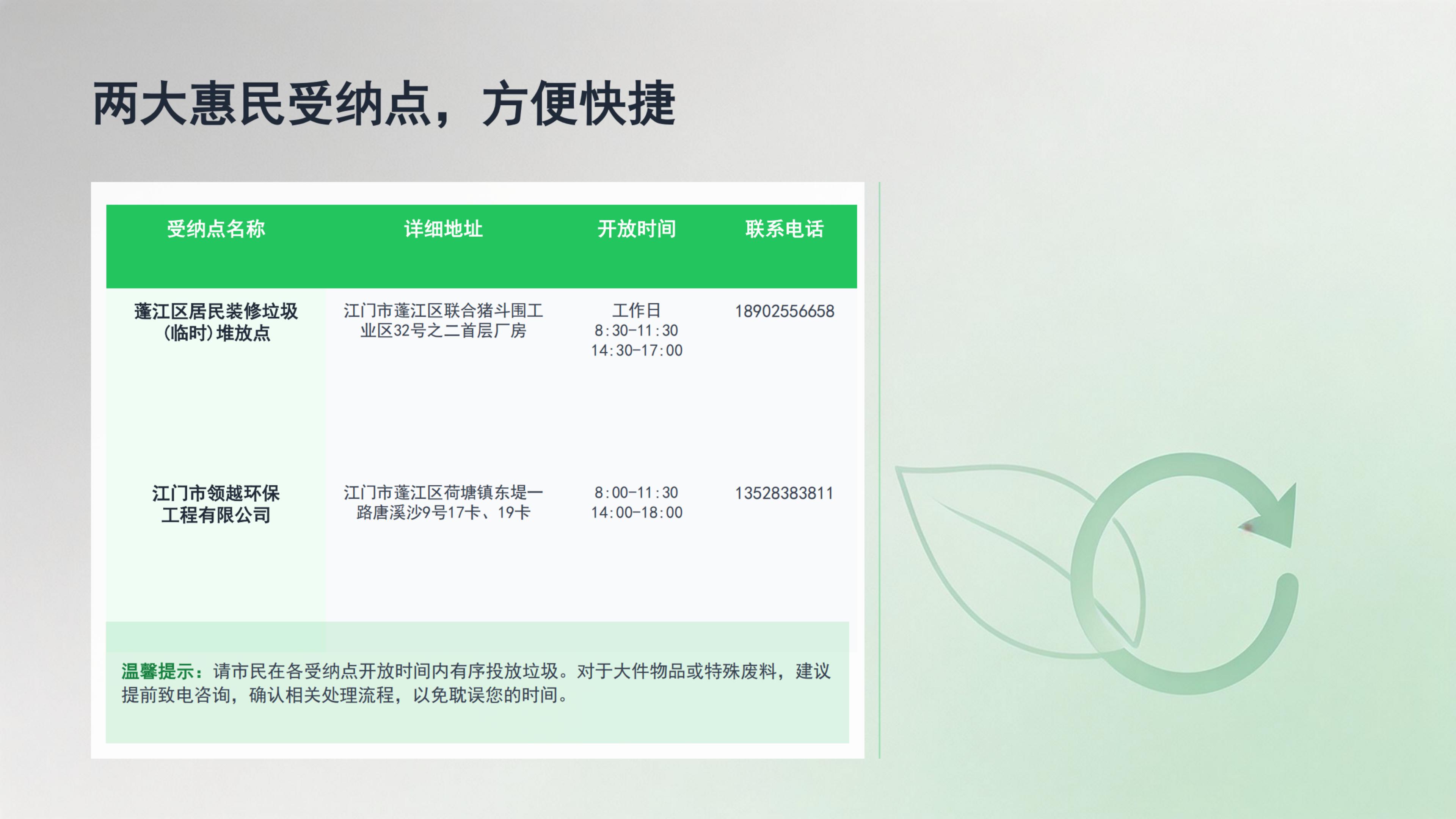 澳洲幸运10
居民装修垃圾处置服务指南图片解读_07.jpg